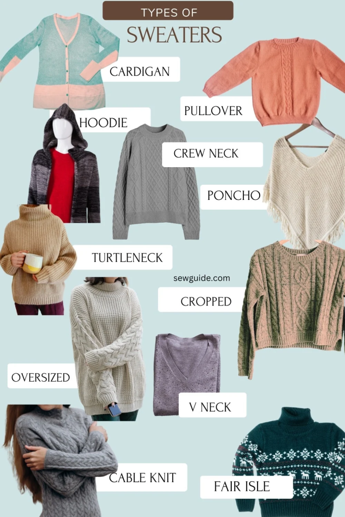 A guide showing different sweaters with the name of the style next to it.