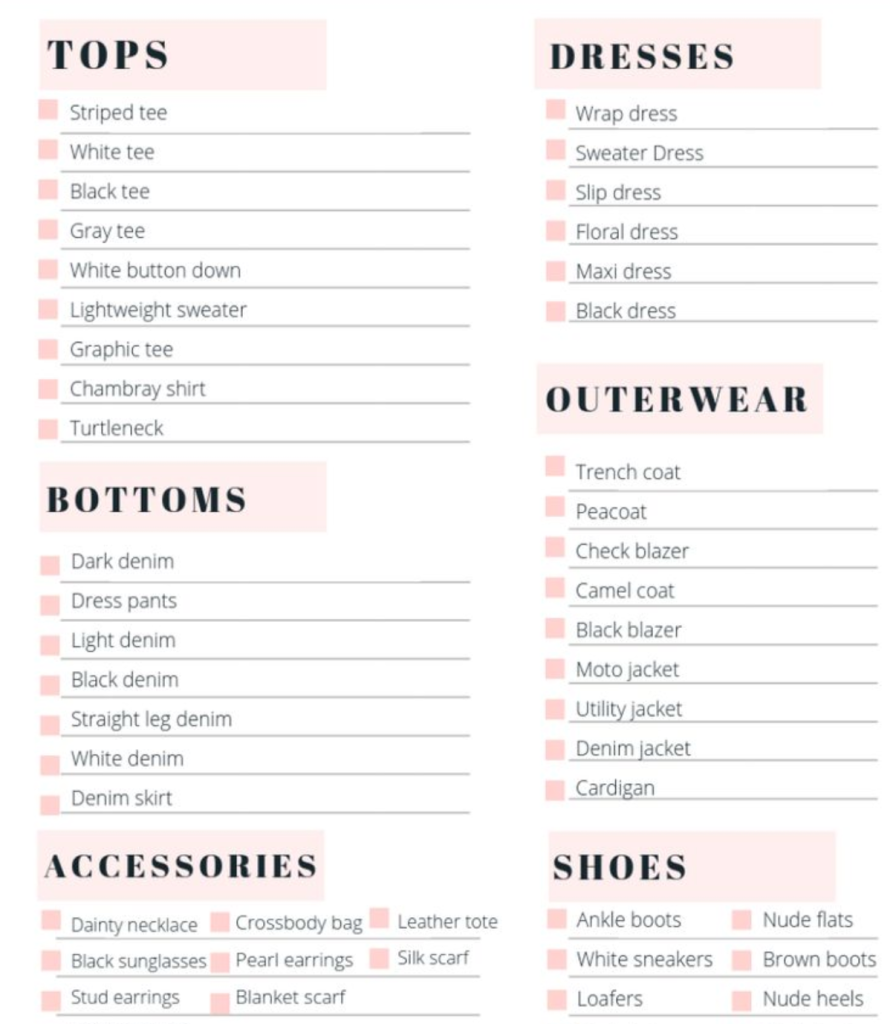 Capsule wardrobe checklist showing organized clothing categories like tops, dresses, outerwear, and shoes